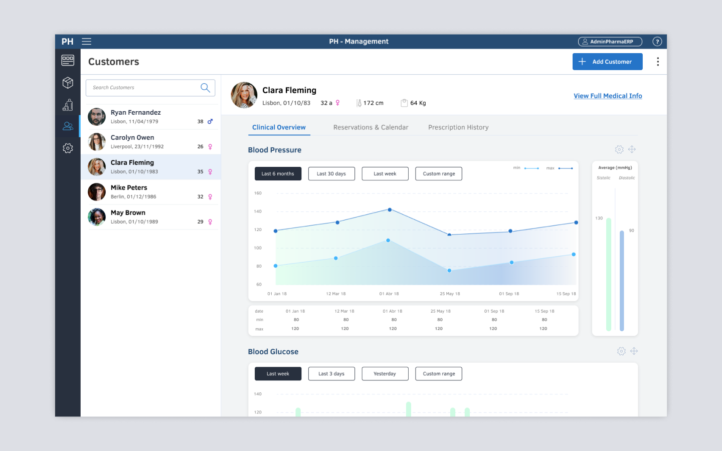 web application ux ui design